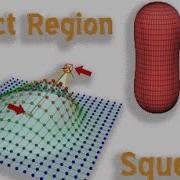24 Modifiers In 3Ds MAX Affect Region Squeeze