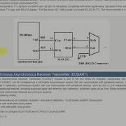 Serial Communication Between PIC Microcontroller And PC