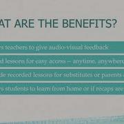 What Is Screencasting