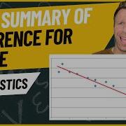 AP Statistics Full Unit 9 Summary Video Inference For Slope