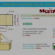 Sling Tension Calculation For 4 Lifting Point