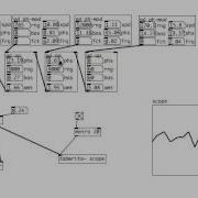 Puredata Experiments Morphing Waveform Fm Synthesis