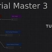 Tutorial Master 3 Menu Tutorial Demo