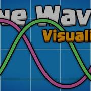 Sine Waves Visualized