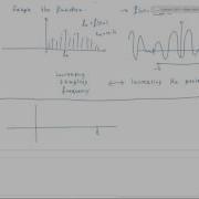 Math 4564 17 Discrete Fourier Transform