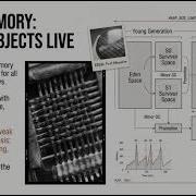 JVM Architecture Explained Complete Java Virtual Machine Deep Dive Drive Coding