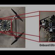 Collision Avoidance System Adruino UNO And HC SR04 Integrated With Pixhawk