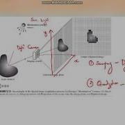 CS 463 DIP Module 1 Image Sampling And Quantization