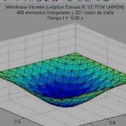 Wave Equation 2D Dirichlet Finite Element Method Matlab