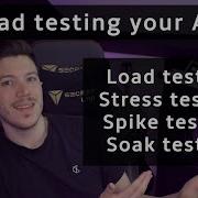 Getting Started With API Load Testing Stress Spike Load Soak