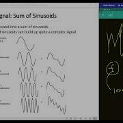 Multimedia Computing Lecture 10 Digital Audio And Compression 1