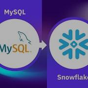 MySQL CDC To Snowflake