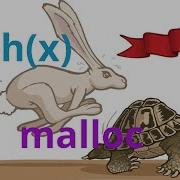 Dynamic Array From Scratch Aka C Vector Python List