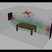 Sliding Mesh Rotating Fan In Room Dynamic Meshing In OpenFOAM Preprocessing To Postprocessing