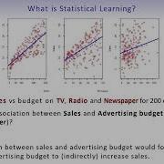 L1 Supervised ML Statistical Learning