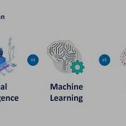 1 1 AI Vs Machine Learning Vs Deep Learning AI Vs ML Vs DL Machine Learning Training With Python