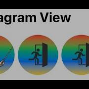 How To Create ScrollView In SwiftUI Shorts