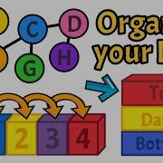 Data Structures Explained Arrays Stacks Graphs More Computer Science Fundamentals