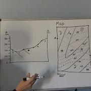 How Do I Construct A Topographic Profile And Geologic Cross Section From A Geologic Map
