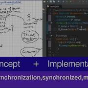 Multithreaded Synchronization Using Synchronized In Java