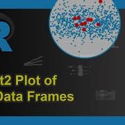 Draw Two Data Sets With Different Sizes In Ggplot2 Plot In R Example Point Size In Scatterplot