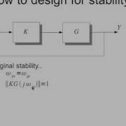 Bode Stability