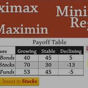 Decision Analysis 1 Maximax Maximin Minimax Regret