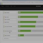 Multidimensional Fallout In Analysis Workspace