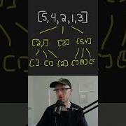 Quick Sort Algorithm Explained