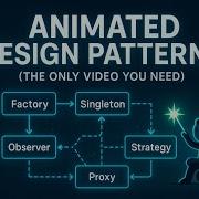 I Animated Every Major Design Pattern The Only Video You Need