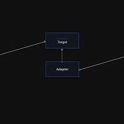 Episode 6 The Adapter Design Pattern Structural Patterns Series 6 22