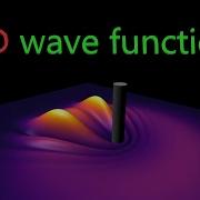 Time Dependent Schrödinger Equation In 2D
