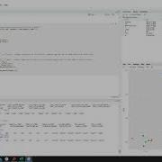 Making Scatter Plots With Ggplot2
