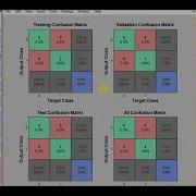 Blood Group Detection Using Neural Network