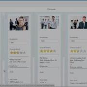 Cloud Resource Scheduling