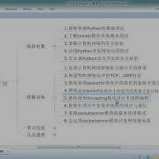 Python Socket And Threading 1 课程简介