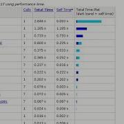 4 6 5 Improving Code Performance MATLAB By Prof Dr Ahmed Rashed Desoki