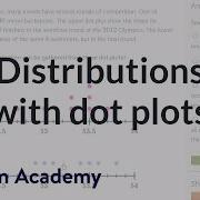 Comparing Distributions With Dot Plots Example Problem 7th Grade Khan Academy