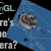 Demystifying Camera Placement In OpenGL Understanding The Camera S Position In 3D Graphics