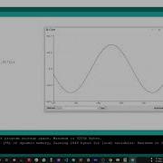 Arduino Serial Plotter Plot Graphs With Legends