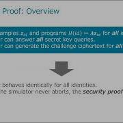 Efficient Identity Based Encryption With Tight Adaptive Anonymity From RLWE