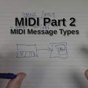 MIDI Part 2 MIDI Message Types