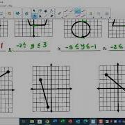 Alg1 Unit 3 Domain Range Notes