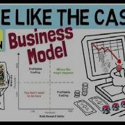How To Trade Stocks Using Probability Edge