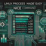 Understanding The Nice Command In Linux Adjusting Process Priority For Performance