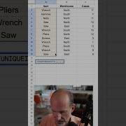 How To Use The COUNTUNIQUEIFS Function Googlesheets