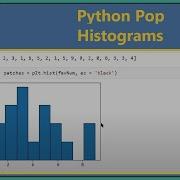 Python Pop Histograms