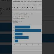 Horizontal Bar Plot In Python