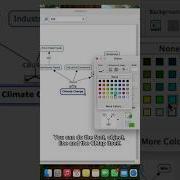Creating A Concept Map Using CMap Tools Study Students Tutorial