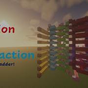 Addition And Subtraction On The Same Adder